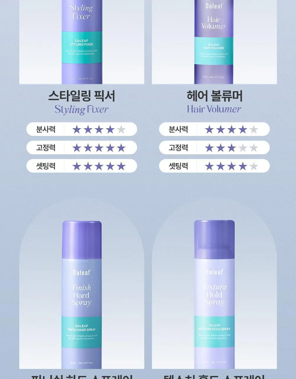 [내추럴픽싱/이지워시] 달리프 글램 텍스처 홀드 스프레이 150ml 상세페이지 34